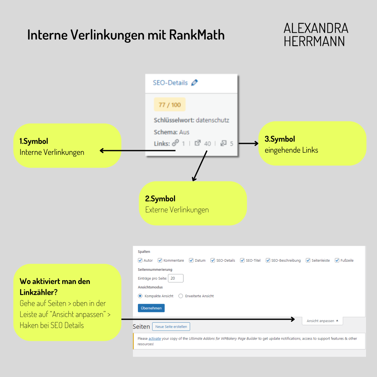 Interne Verlinkung mit dem Rank Math Linkzähler in Wordoress