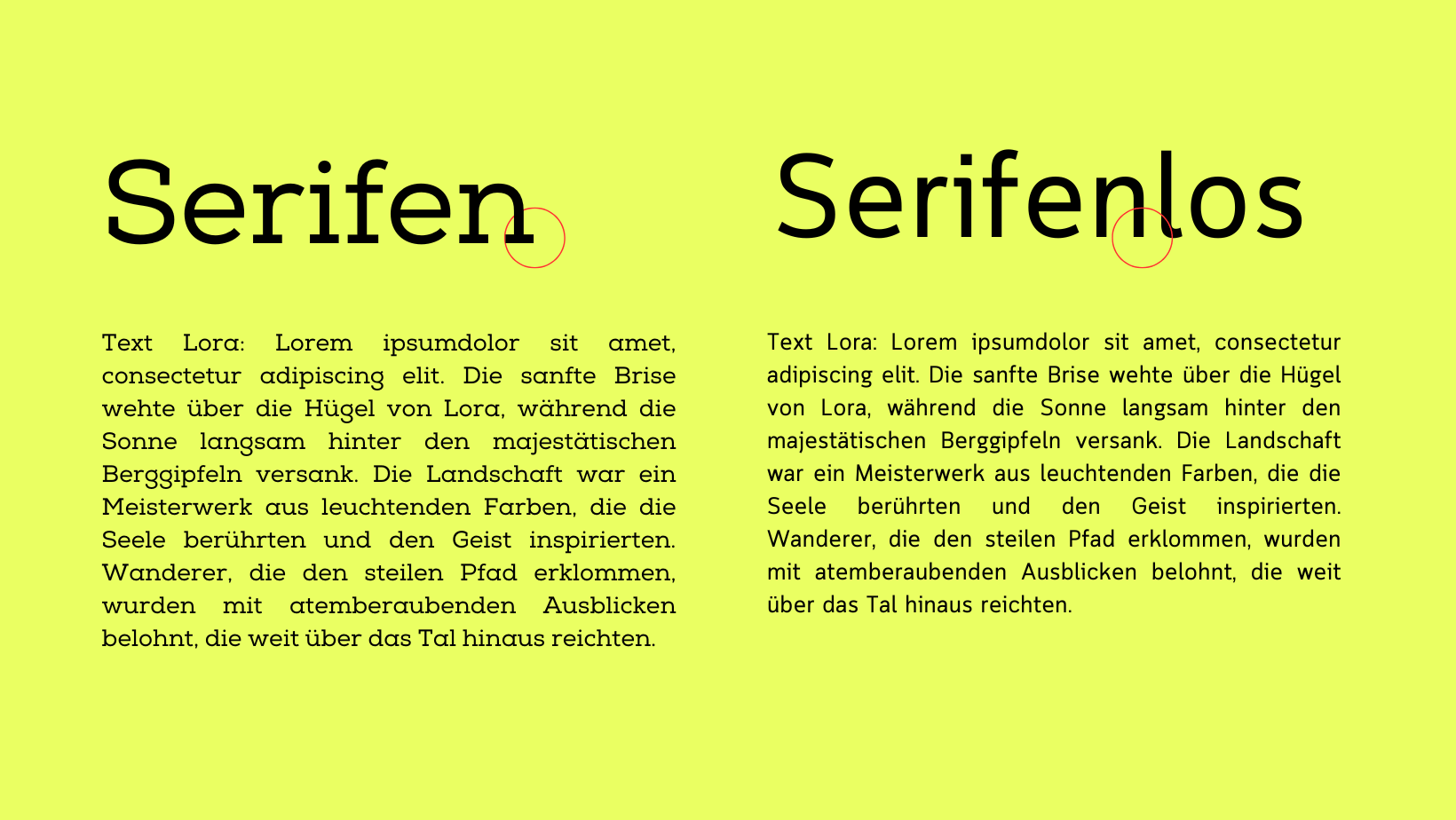 Unterschied Serifen und Serifenlos